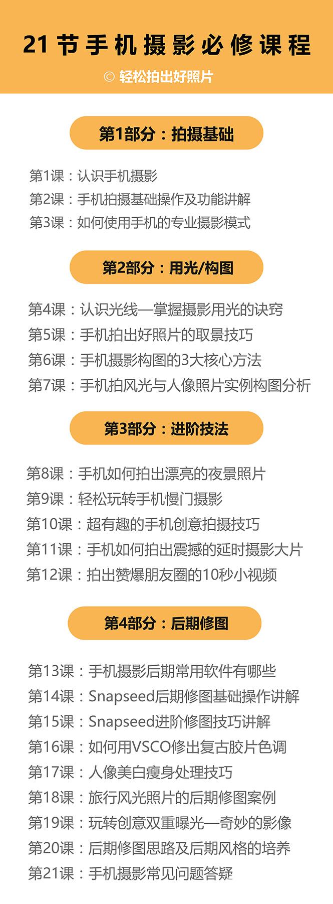 新手如何用手机摄影拍摄大片月入过万