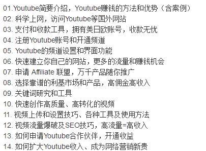 实战Youtube月入3K美元系列教程