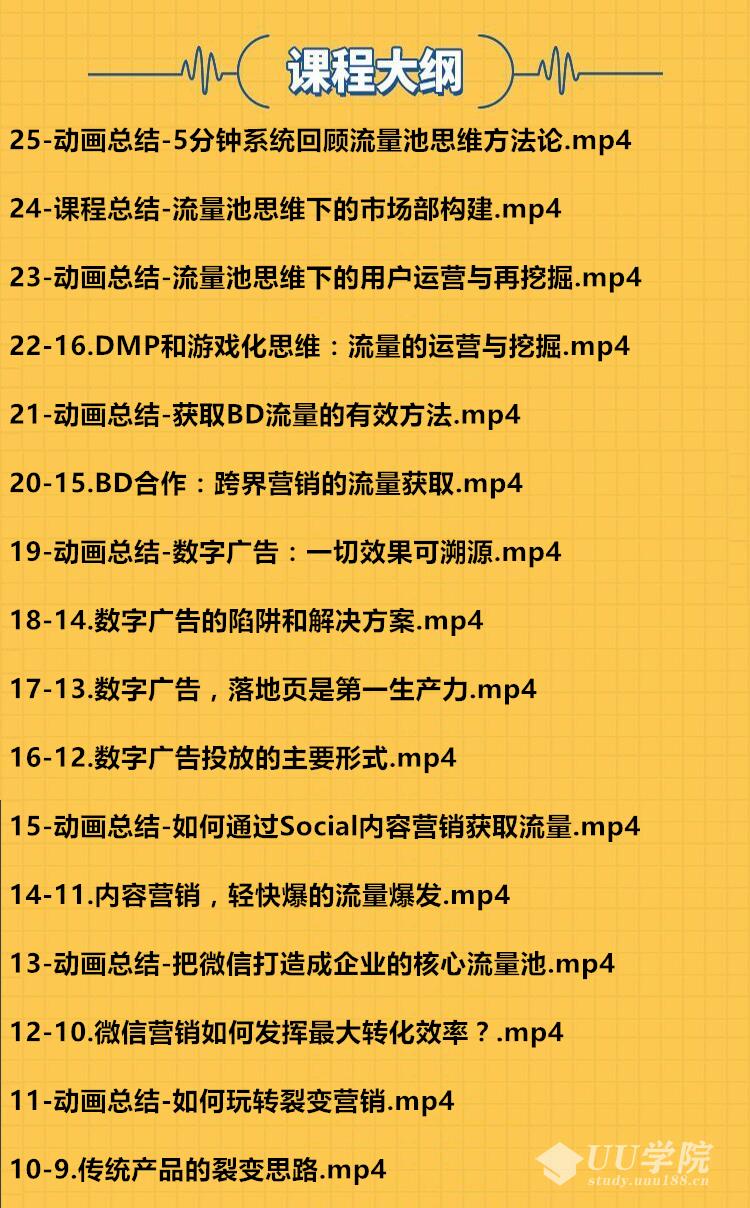 流量池实战营销16讲+全套课件下载