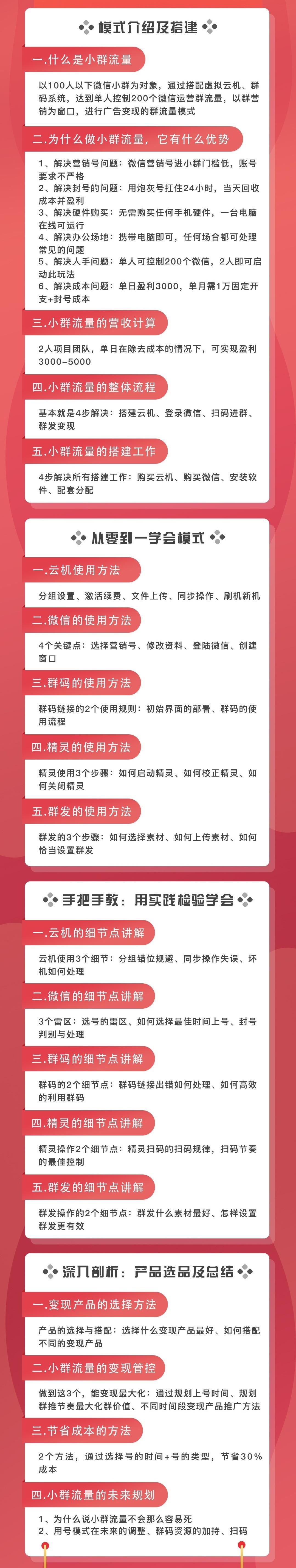 单日3000利润 野路子群流量  包含全部软件（原价998）