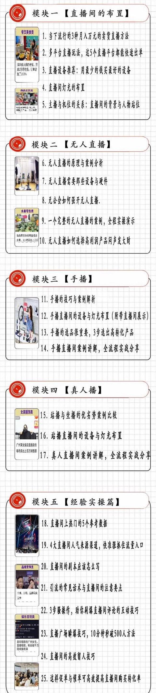 抖音商业直播变现全流程揭秘：日销20000单20天创收688万（含无人直播教程）