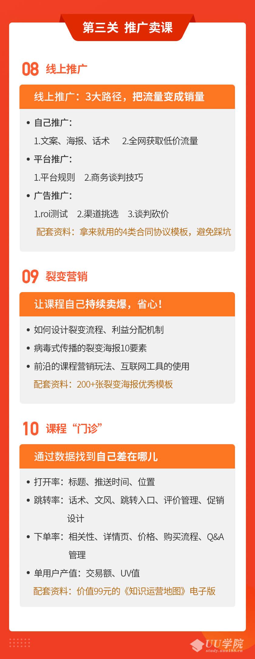 【爆款网课怎么做】10堂超级干货：从做课到推广，带你踩准每个关