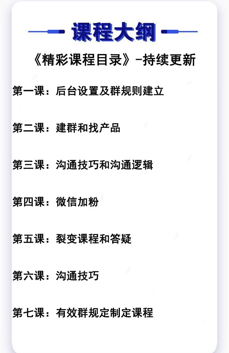 社群淘宝客孵化技术+《全套课件教程》