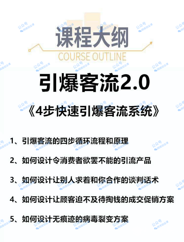 引爆客流2.0《4步快速引爆客流系统》