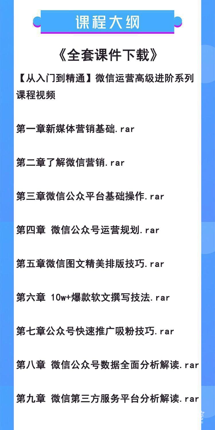 价值4998元的微信运营高级系列课程+全套课件下载