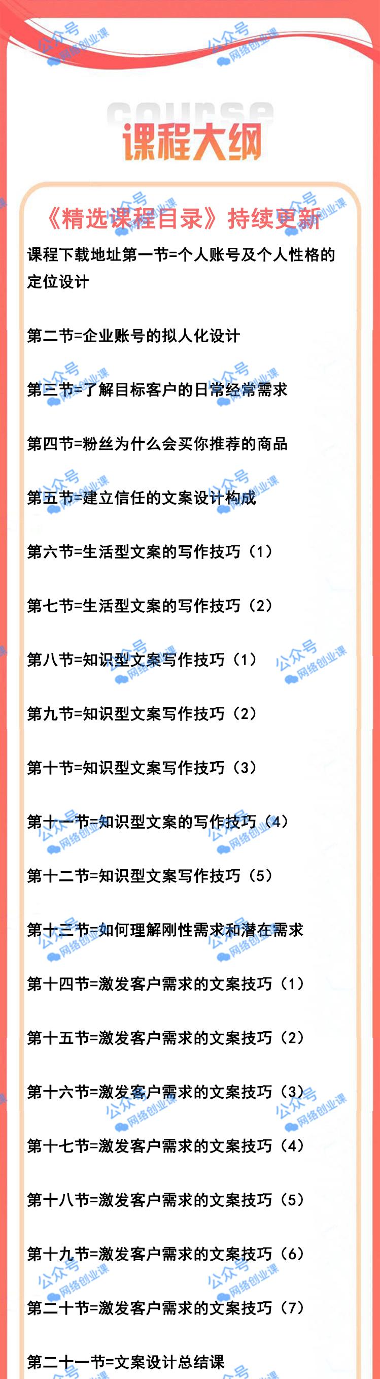 微电商文案设计营销系列课程+《全套课件教程》