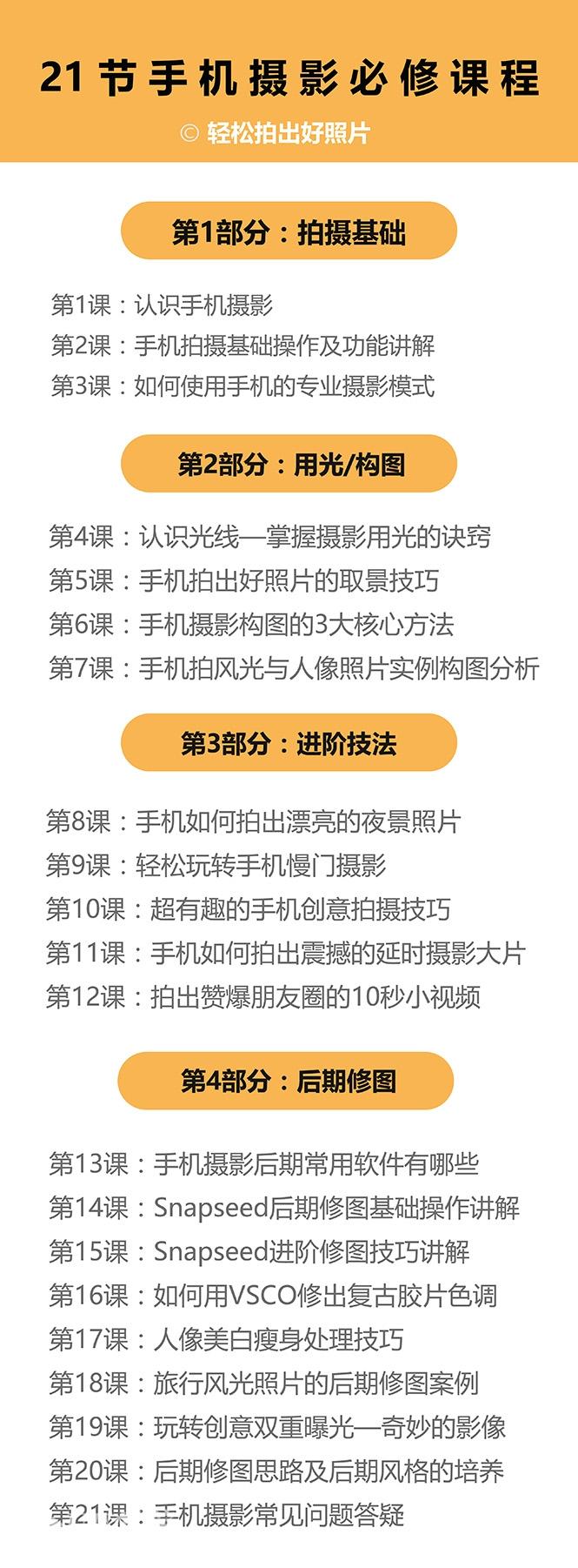 零基础用手机轻松拍大片，靠摄影副业轻松月入过万