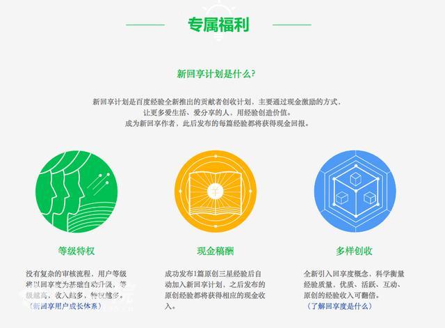 闲在家里也可以赚钱的10种方法，哪几个是能真正赚钱的？