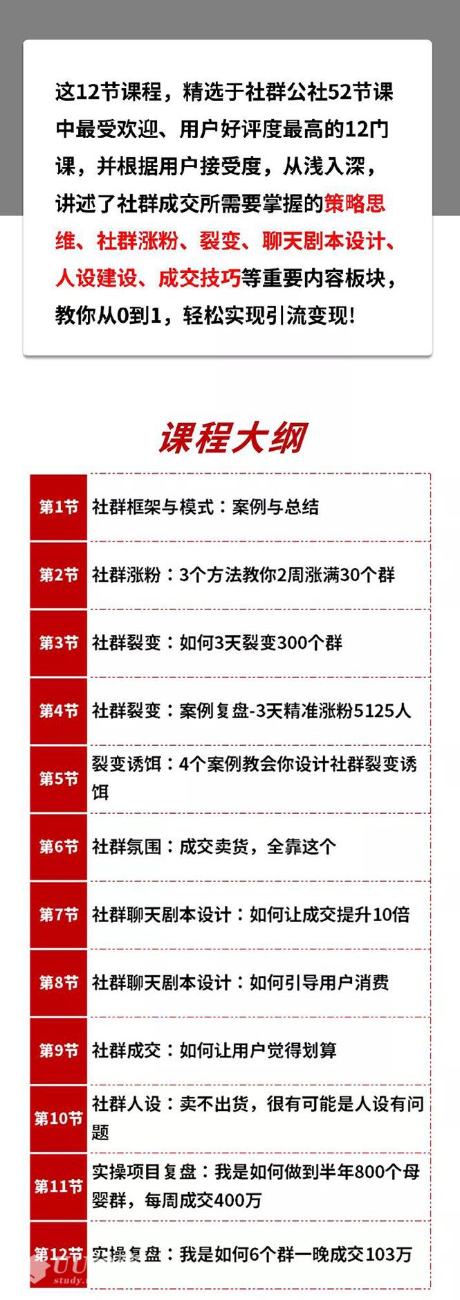 如何快速引流通过社交渠道获取流量社群裂变