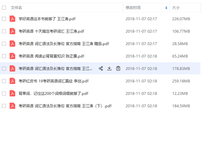 考研英语PDF文档分享