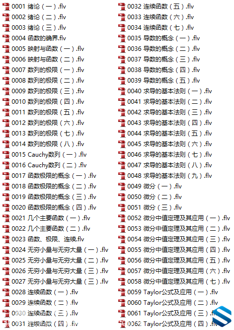 [理学] 西安交通大学李换琴主讲 高等数学视频教程 242集