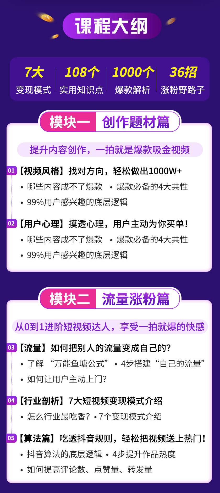 15天短视频掘金营：会玩手机就能赚钱，新手暴利玩法月入几万元（15节课）