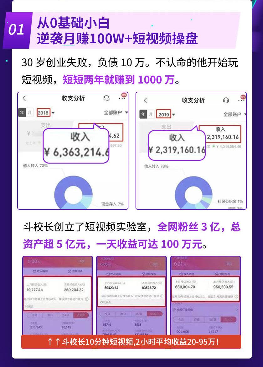 15天短视频掘金营：会玩手机就能赚钱，新手暴利玩法月入几万元（15节课）