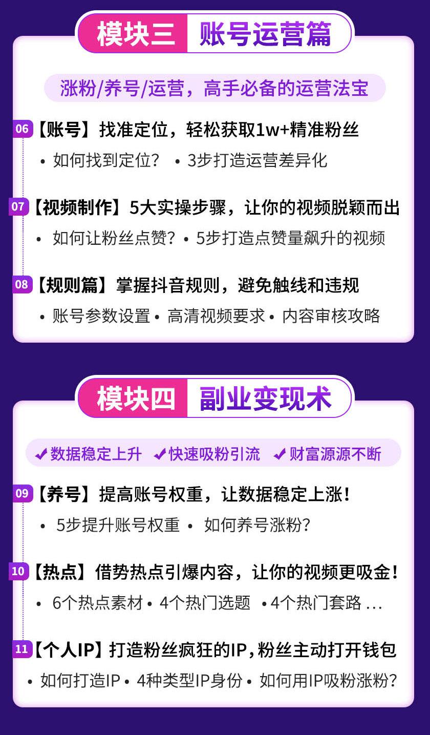 15天短视频掘金营：会玩手机就能赚钱，新手暴利玩法月入几万元（15节课）