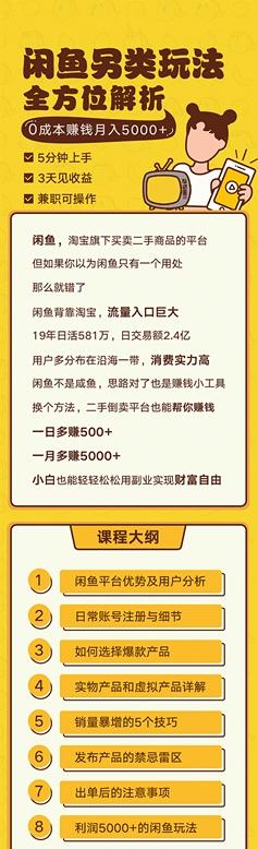 闲鱼另类玩法全方位解析，5分钟上手+3天见收益