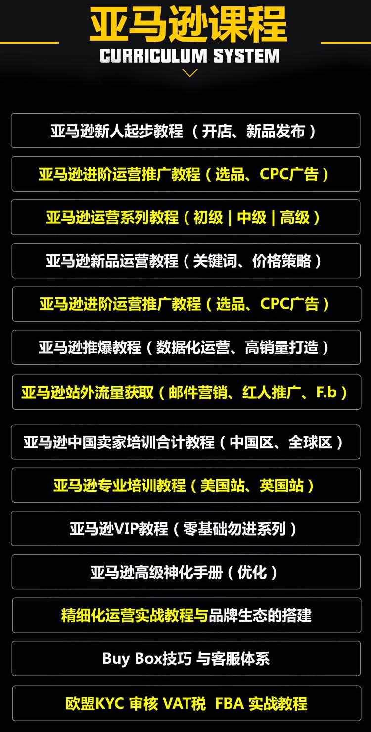 跨境电商亚马逊运营教程视频外贸Amazon店铺开店注册电商训培课程