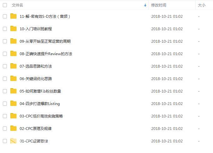 2019新手亚马逊全球开店视频教程美国Amazon外贸跨境电商运营课程