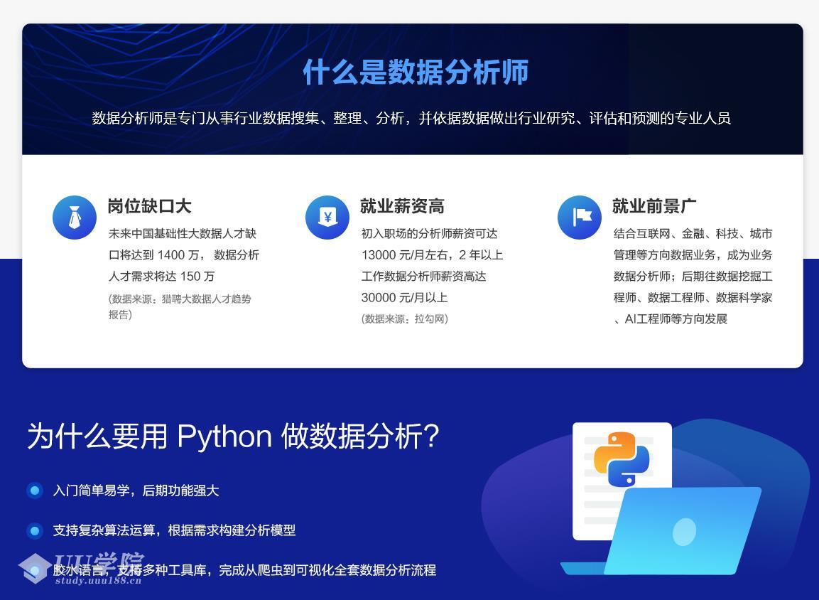 大鹏教你python数据分析_微专业/数据分析师python：从零开始学 Python，网易+硅谷真实案例