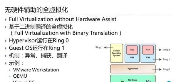 开源虚拟化KVM视频教程 LinuxPlus出品KVM讲座及云和数据技术沙龙 虚拟化视频教程