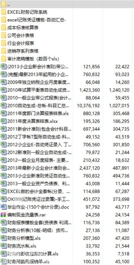 会计财务记账等全套账excel表格模板