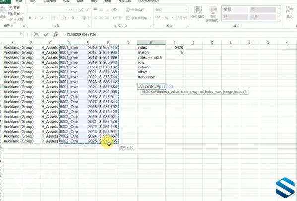 Excel的数据处理大法 Excel实务技巧技能与金融应用 Excel高级实战视频教程