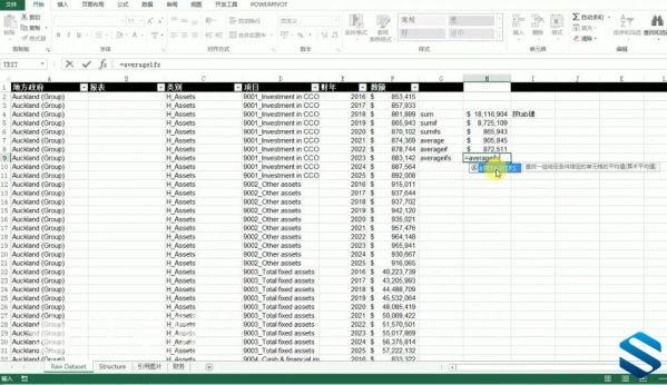 Excel的数据处理大法 Excel实务技巧技能与金融应用 Excel高级实战视频教程