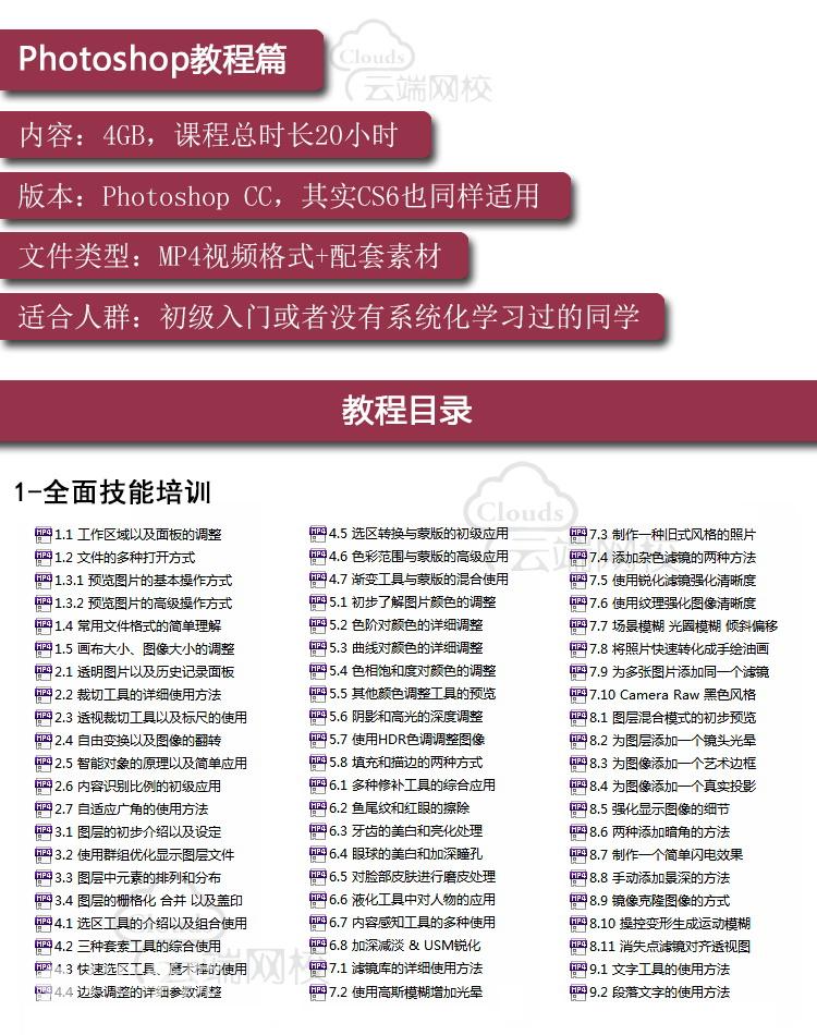 【uu学院精品】平面设计全套教程，包括PS教学、ID教学、CDR教学、Al教学