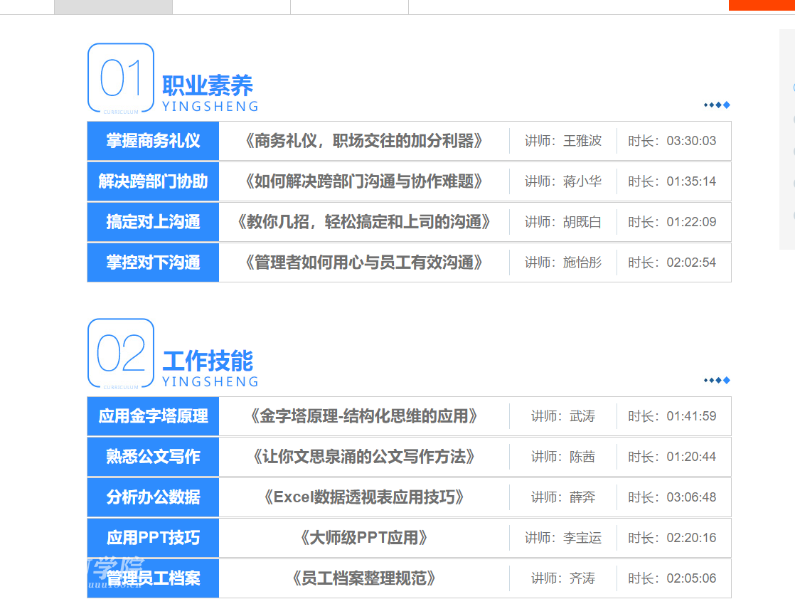 总经理助理系统15门课程全套系列课程商务礼仪搞定和上司的沟通员工档