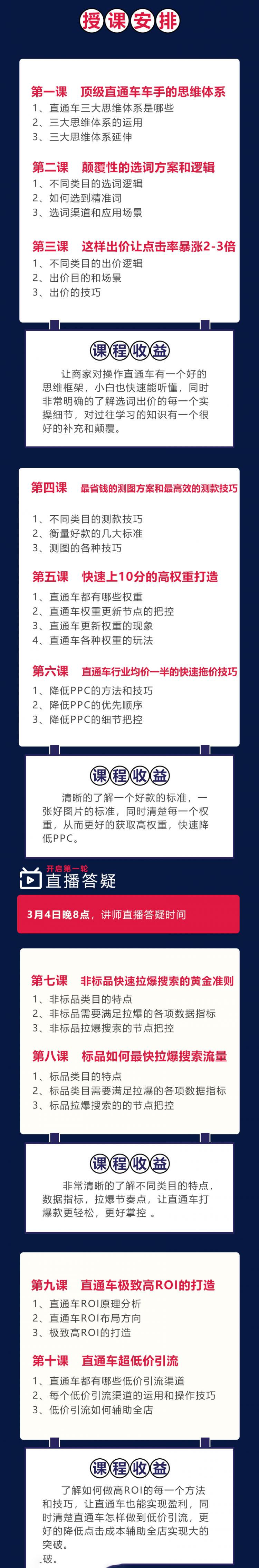 2020顶级车手必修的10节直通车课：游城_亿级操盘手手把手带你