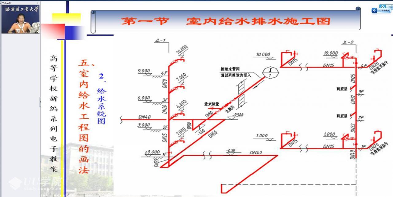 autocad 图纸怎么看 建筑识图全套视频教程22G