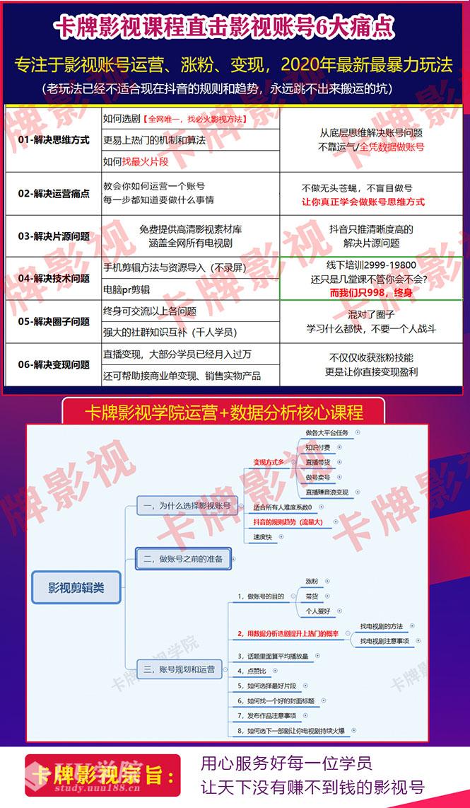 卡牌影视学院影视剪辑课：影视号运营、涨粉、变现、月入5000-10万暴力玩法