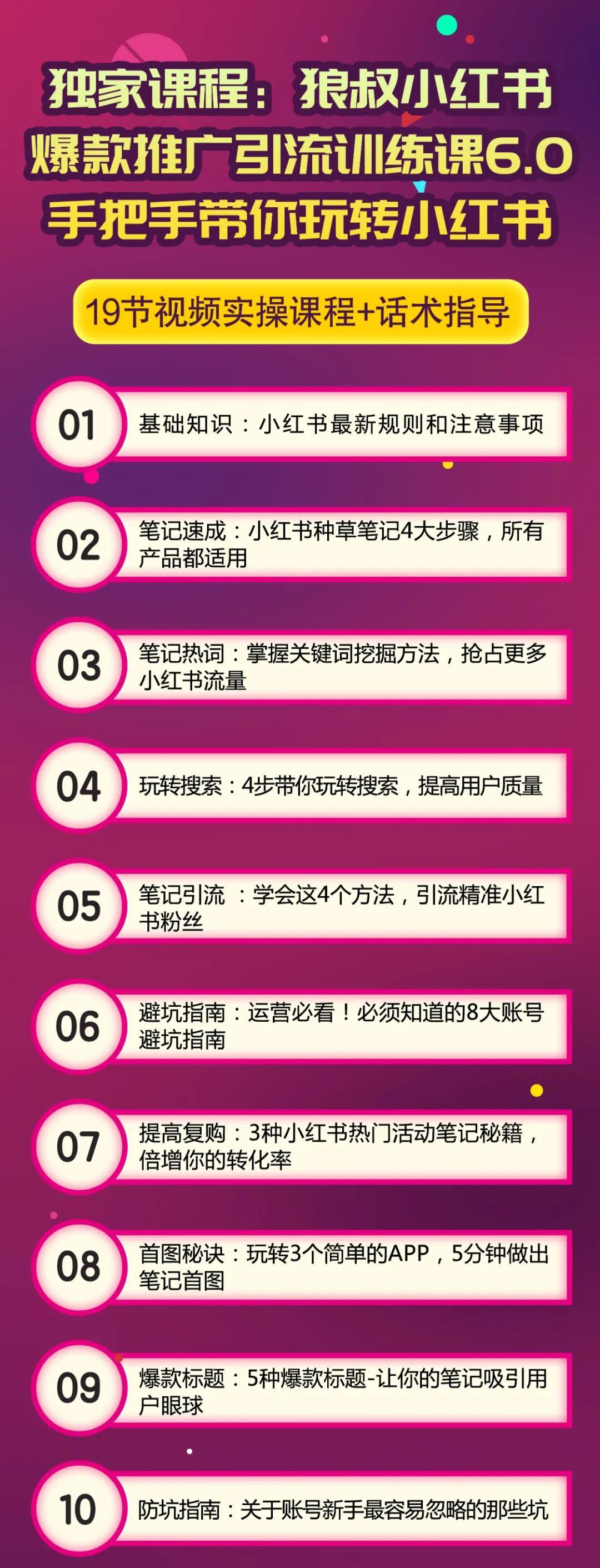 （3700期）独家课程：小红书爆款推广引流训练课6.0，手把手带你玩转小红书