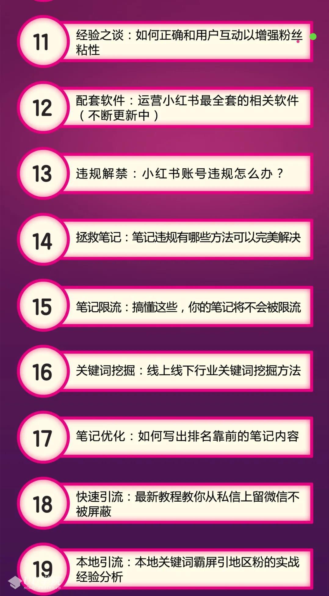 （3700期）独家课程：小红书爆款推广引流训练课6.0，手把手带你玩转小红书