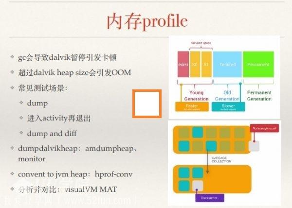 顶级自动化测试架构师实战 质量审计与监控+压力测试+Devops+IOS+Android等