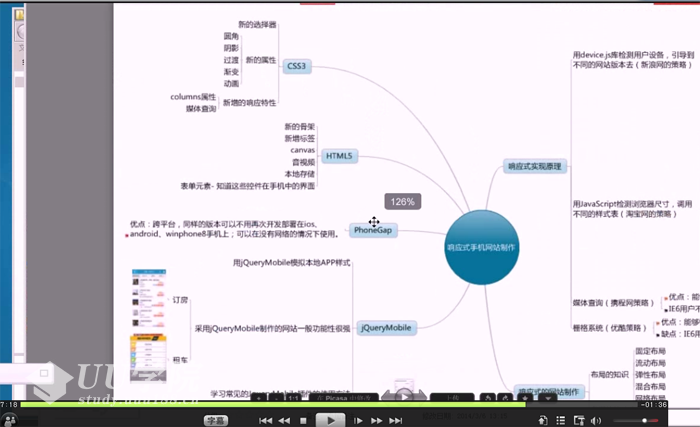 如何制作响应式手机网站制作实例教程