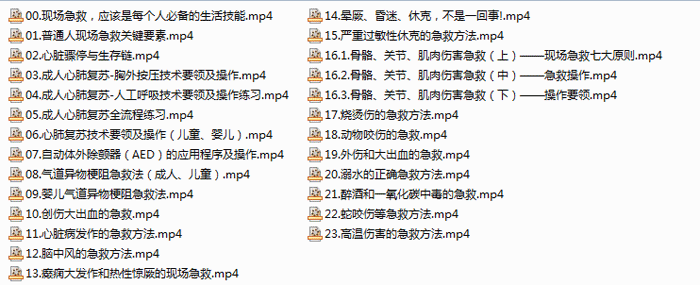 【推荐】成人心肺复苏烧烫伤的急救等人人必学的23节急救课