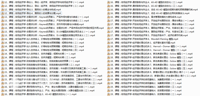 微观经济学与宏观经济学宏观经济学视频教学全套