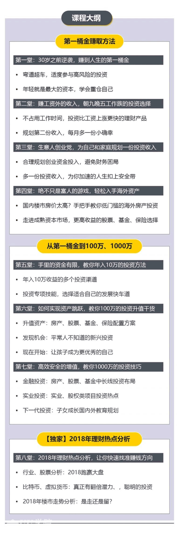 投资理财8节课，让你真正学会钱生钱