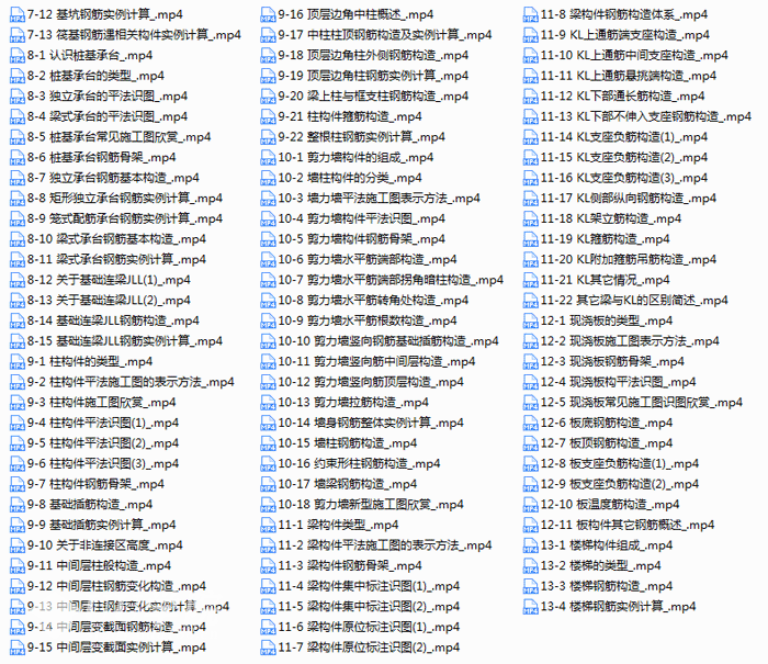 建筑11G101全套平法钢筋计算算量教程视频