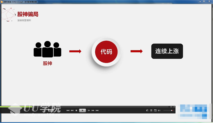 如何学会规划自己的财务零基础学投资理财视频教程