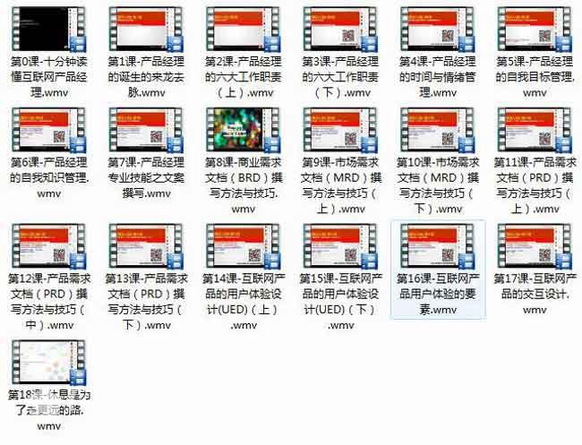 产品经理深入浅出视频教程