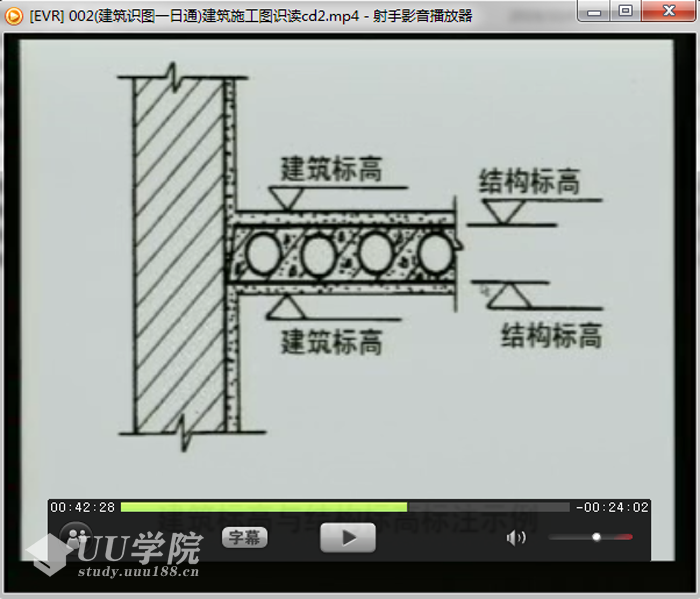 怎么看建筑图纸识图一日通