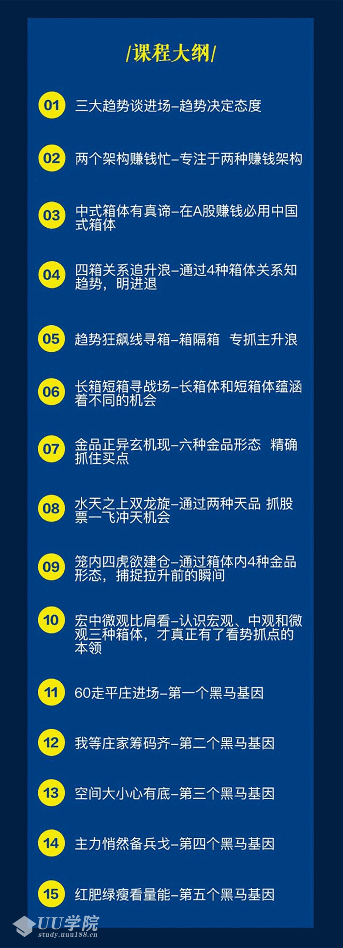 炒股技巧方法股市实战课：从小白到职业操盘手