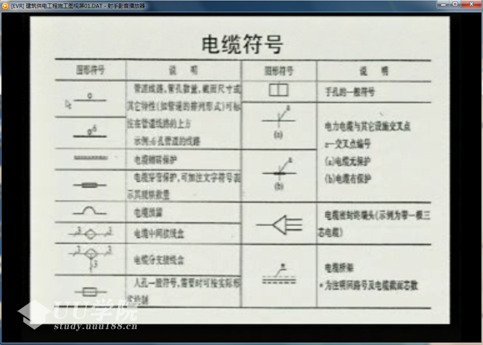 建筑供电工程识图看图