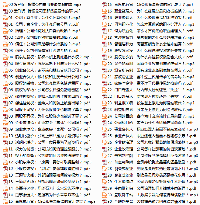 刘松博 公司管理30讲MP3音频课