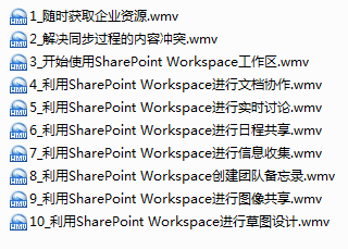 Office2010全套视频教程