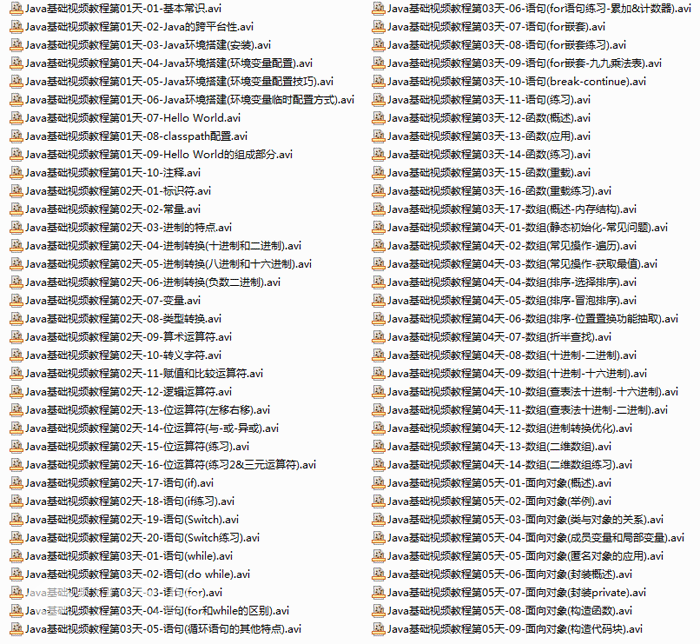 Java编程基础视频教程