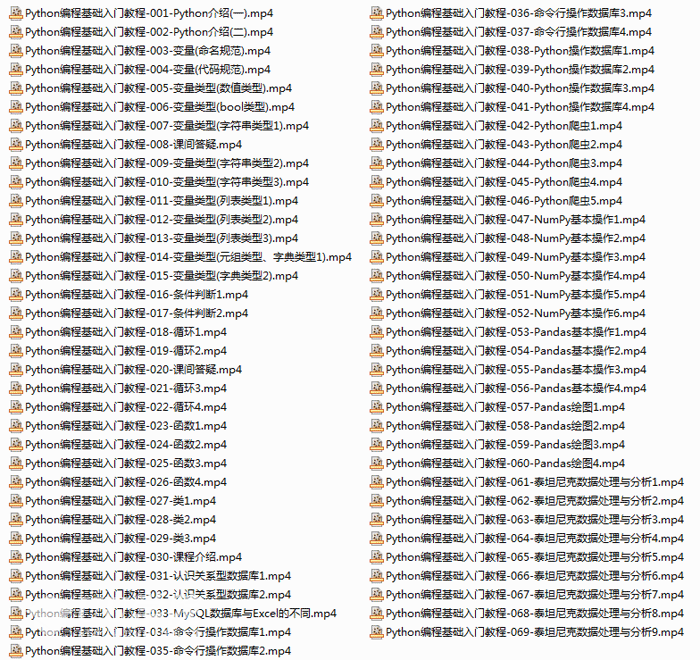 Python编程基础入门教学视频全集(全69集)