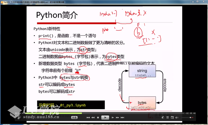 Python数据分析教程