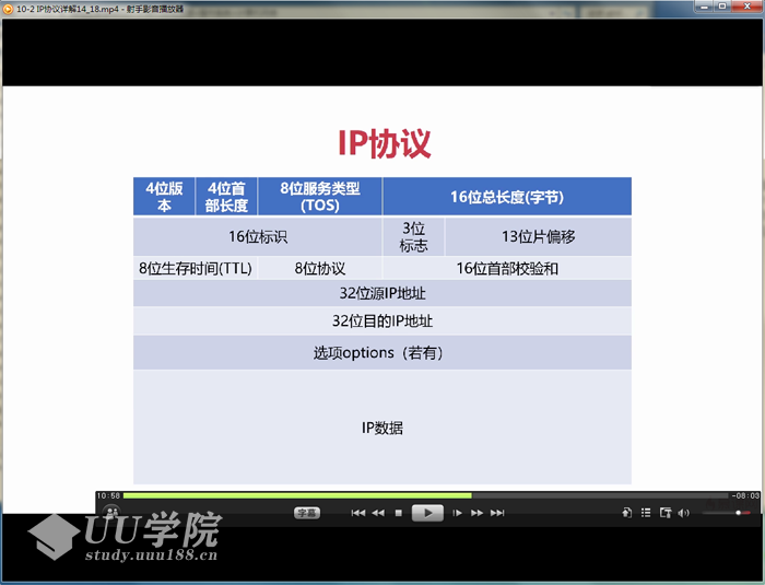 计算机基础知识自学_编程必备基础知识